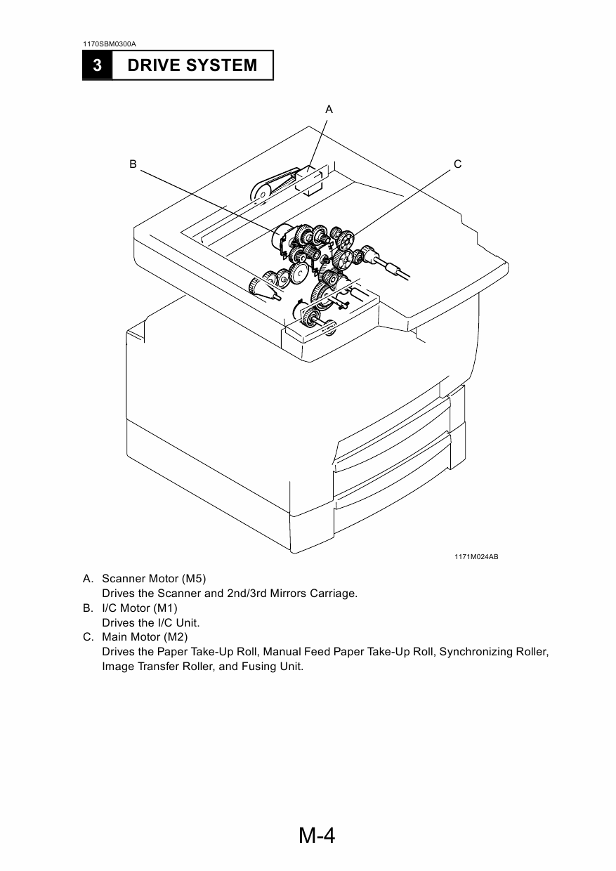 Konica-Minolta MINOLTA Di250 GENERAL Service Manual-5